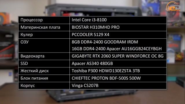 Core i3-8100 RTX 2060 SUPER