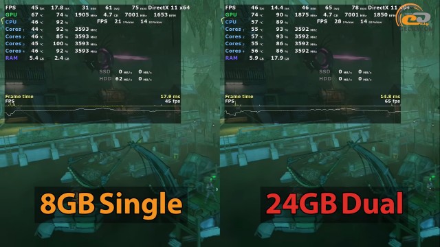 Core i3-8100 RTX 2060 SUPER