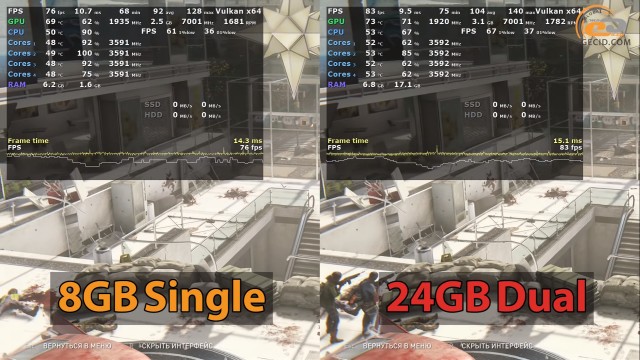 Core i3-8100 RTX 2060 SUPER