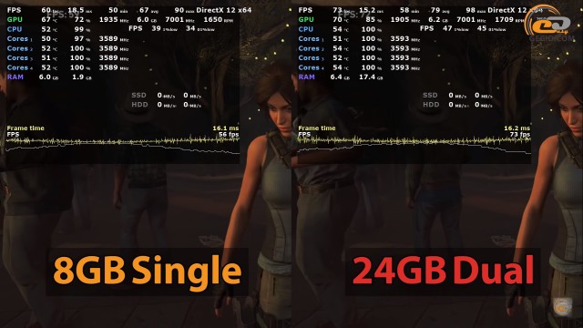 Core i3-8100 RTX 2060 SUPER