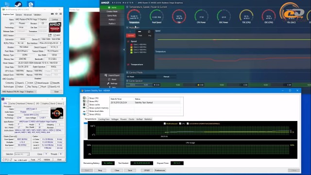 AMD Ryzen 5 3400G