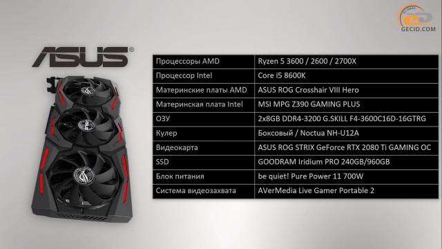 AMD Ryzen 5 3600