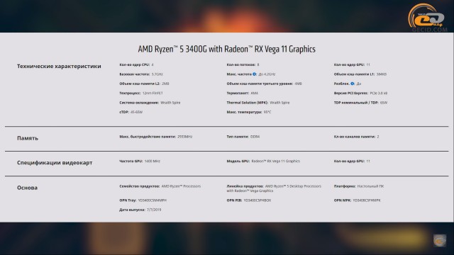 Radeon Vega 11