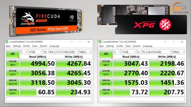 AMD Ryzen 7 3700X