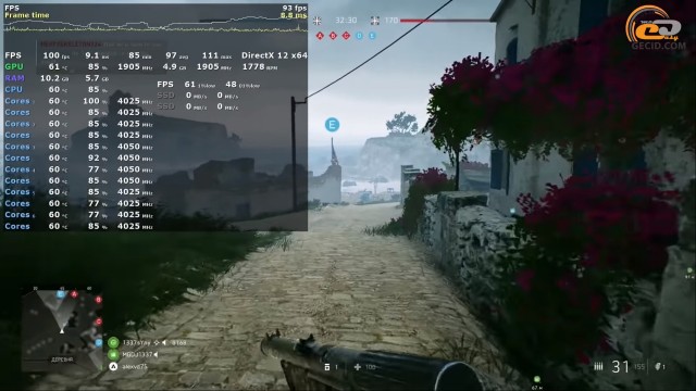 AMD Ryzen 5 3600