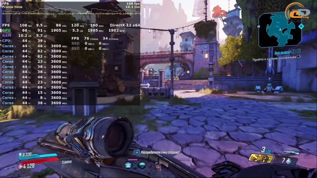 AMD Ryzen 5 3600