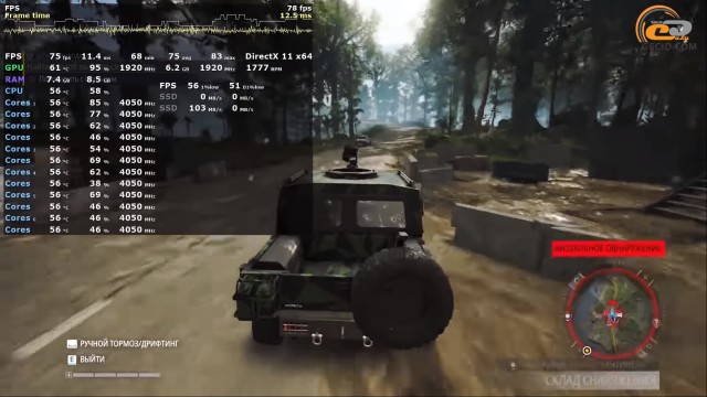 AMD Ryzen 5 3600
