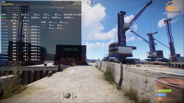 AMD Ryzen 5 3600