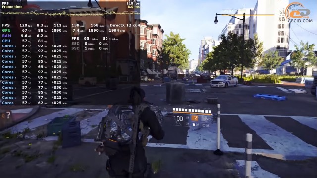 AMD Ryzen 5 3600