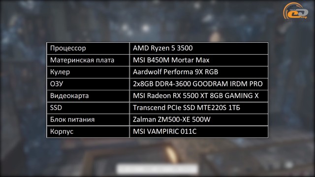 Ryzen 5 3500