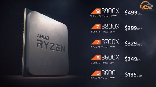 Ryzen 5 3500