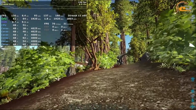 Ryzen 5 3500