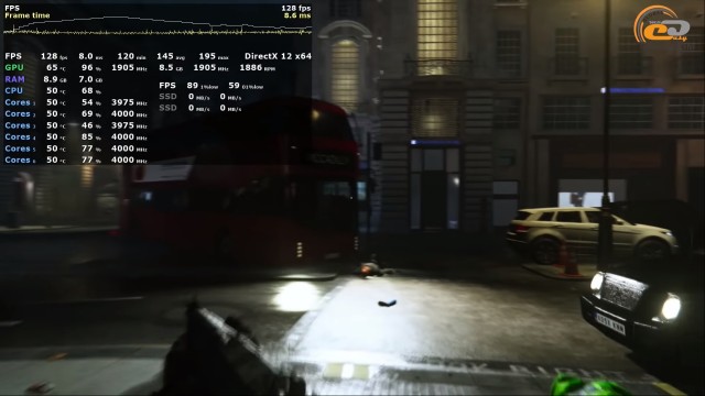 Ryzen 5 3500