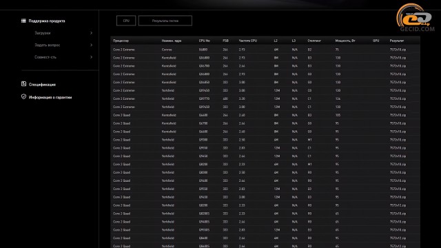 Intel Xeon X5460