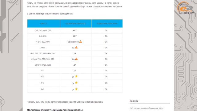 Intel Xeon X5460