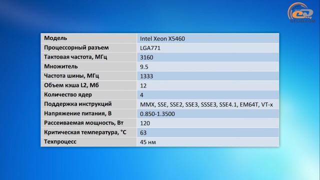 Intel Xeon X5460