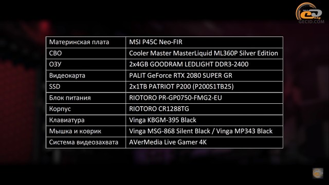 Intel Xeon X5460