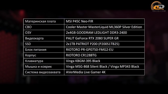 Intel Core 2 Quad Q9650