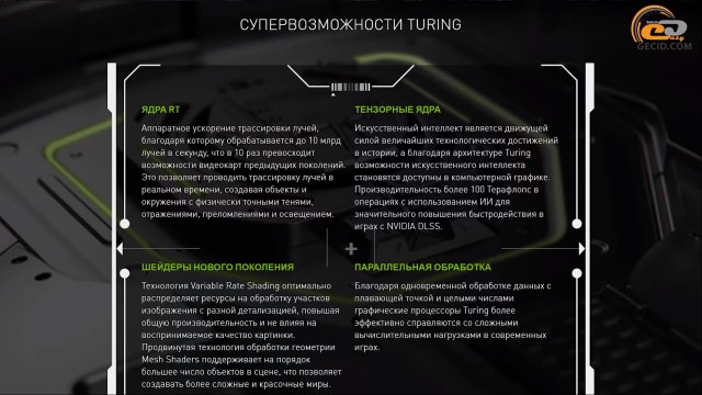 Презентация на тему эцп