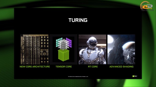 Ryzen 5 3600 GeForce RTX 2060 SUPER