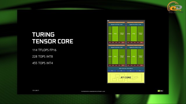 Ryzen 5 3600 GeForce RTX 2060 SUPER
