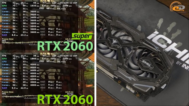 Ryzen 5 3600 GeForce RTX 2060 SUPER