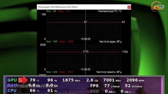 Ryzen 5 3600 GeForce RTX 2060 SUPER