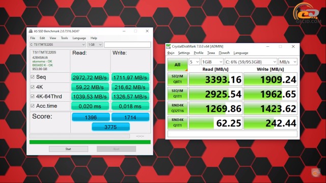 Ryzen 5 3600 GeForce RTX 2060 SUPER
