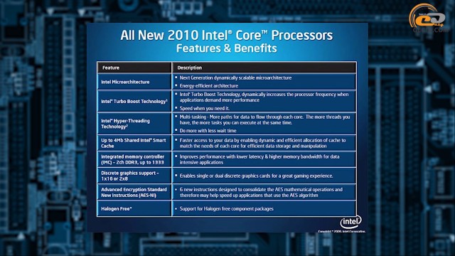 Intel Core i3-550