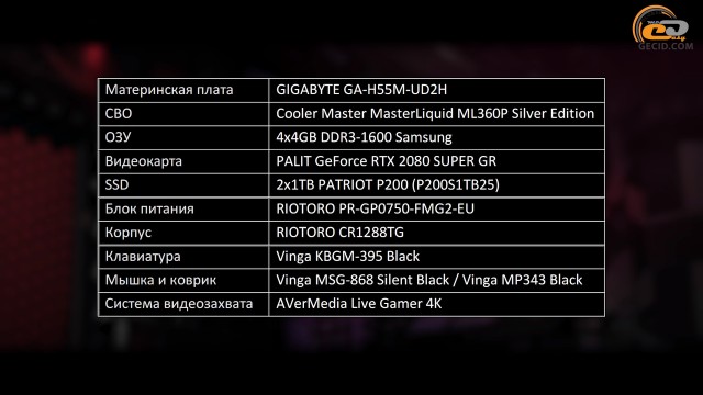 Intel Core i7-860
