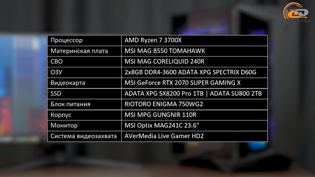 AMD Ryzen 7 3700X