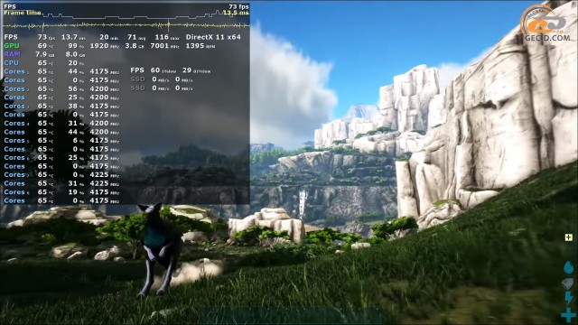 AMD Ryzen 7 3700X