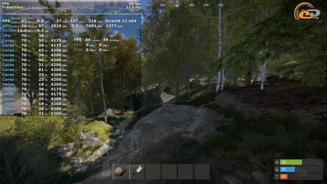 AMD Ryzen 7 3700X