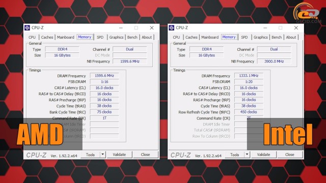 AMD Ryzen 3 3300X