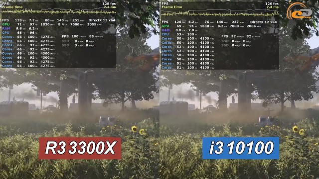 AMD Ryzen 3 3300X