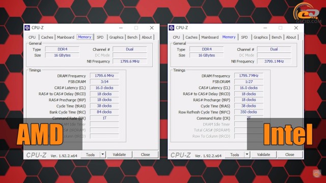 AMD Ryzen 3 3300X