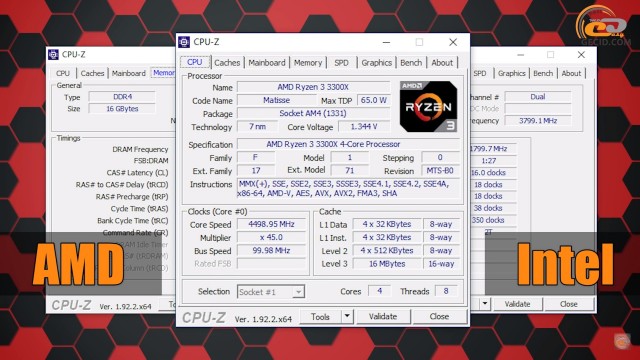 AMD Ryzen 3 3300X