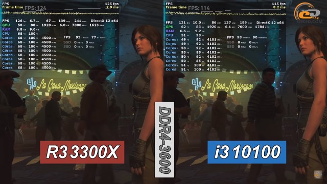 AMD Ryzen 3 3300X