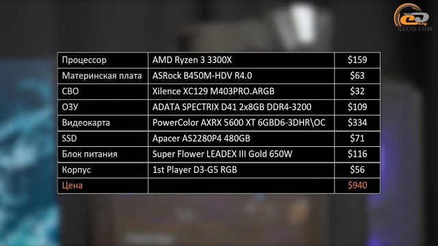 AMD Ryzen 3 3300X