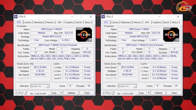 AMD Ryzen 7 3800XT