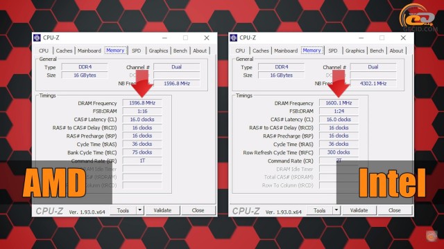 AMD Ryzen 7 3800XT