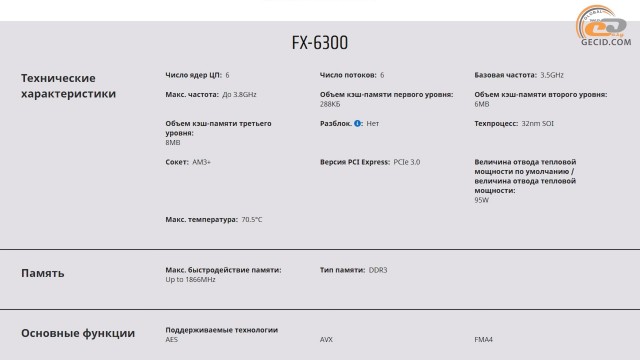AMD FX-6300