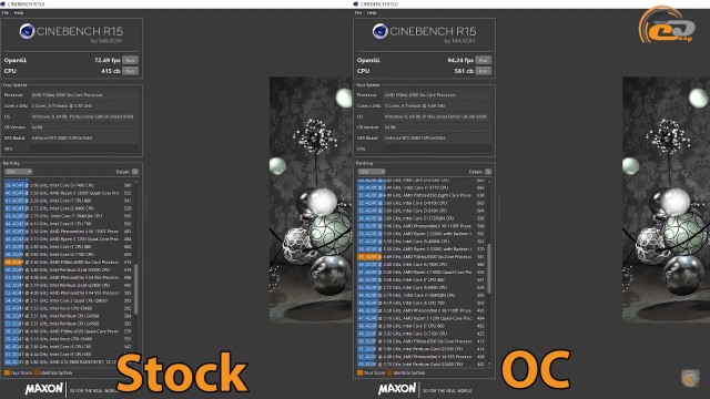 AMD FX-6300