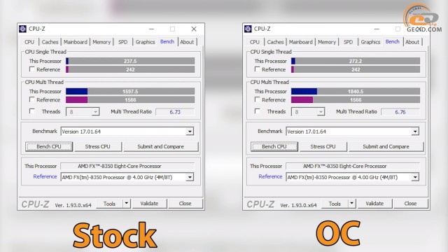 AMD FX-8350