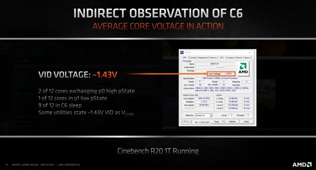 AMD Ryzen 9 5900X