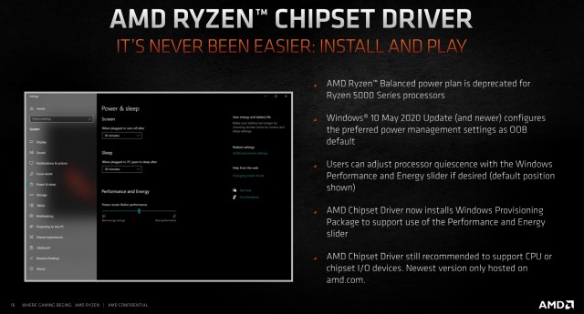 AMD Ryzen 9 5900X