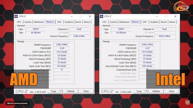 AMD Ryzen 7 5800X