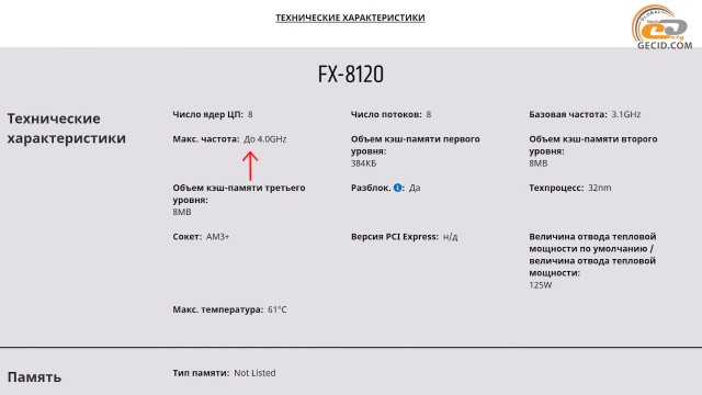 AMD FX-8120