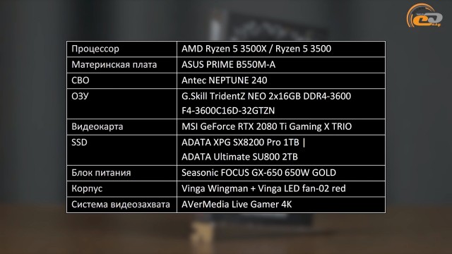 AMD Ryzen 5 3500X