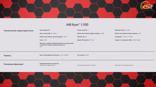 Ryzen 3 3100